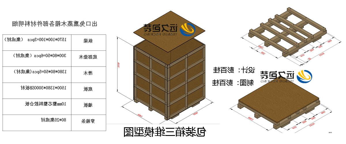 <a href='http://4cyx.hzpshiyong.com'>买球平台</a>的设计需要考虑流通环境和经济性